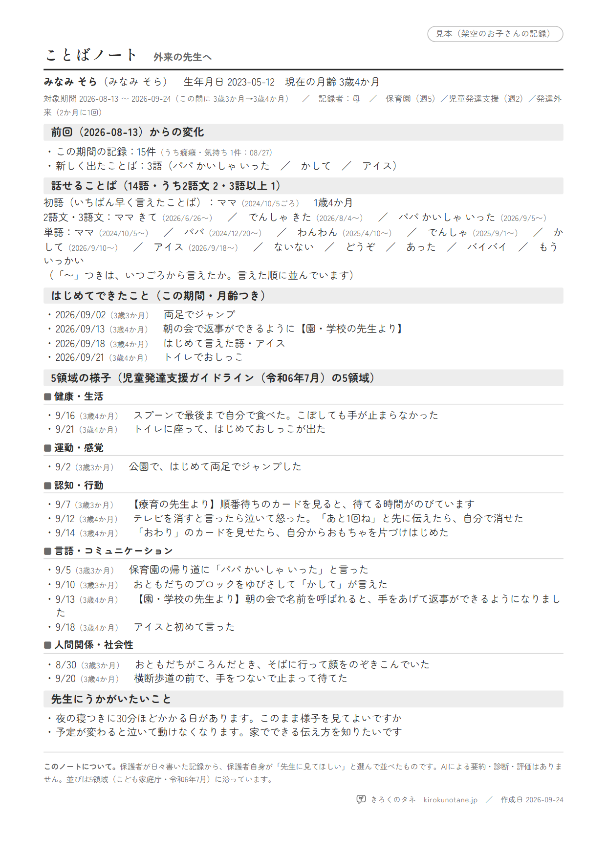 ことばノート外来用の見本(A4一枚)