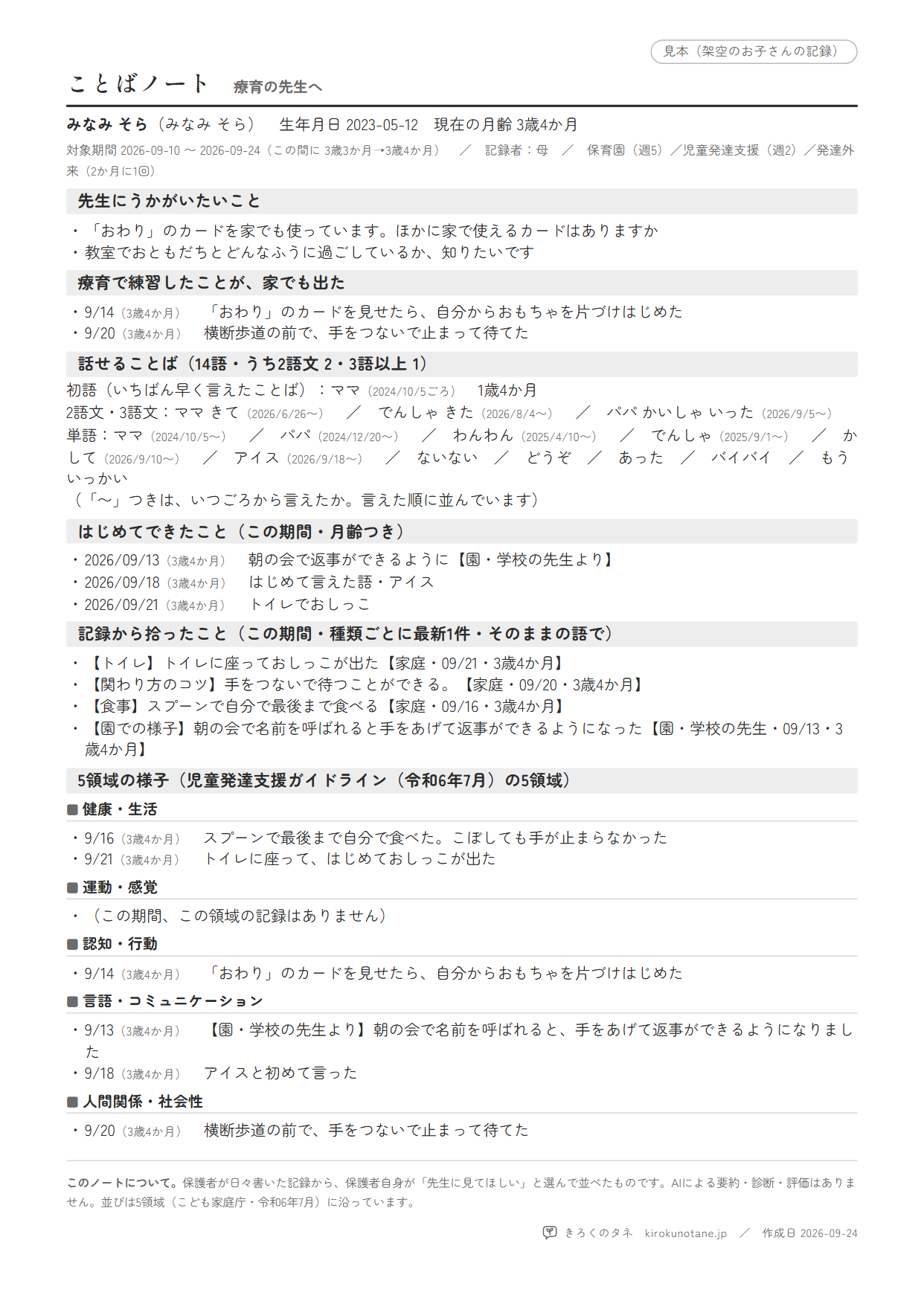 ことばノート療育用の見本(A4一枚)